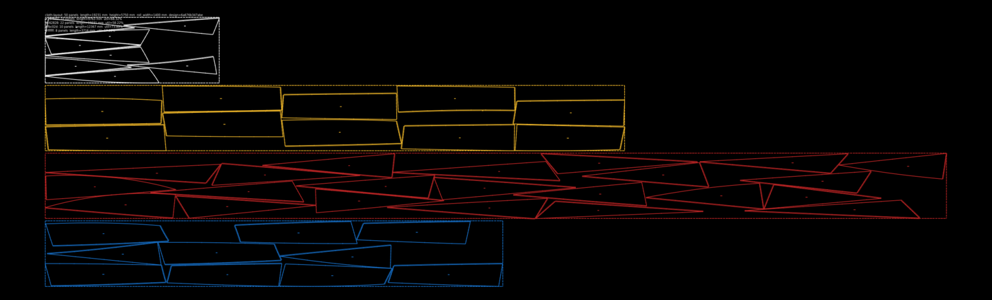 A CAD render of a Tri-radial cloth-layout DXF with separate red, yellow, blue, and white roll-width strips, each containing tightly placed panel outlines.