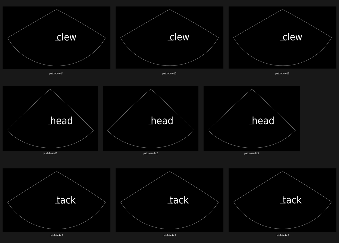 A contact sheet of nine isolated CAD layers showing three nested reinforcement shapes each for the tack, head, and clew, with a warp line and corner label inside every shape.