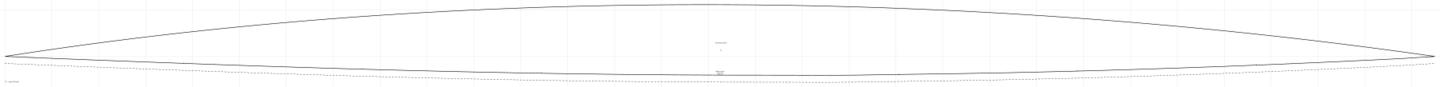 A wide, shallow SVG render of one curved panel over a square grid, with the solid panel boundary, a dashed allowance line, match marks, a warp mark, and panel labels.